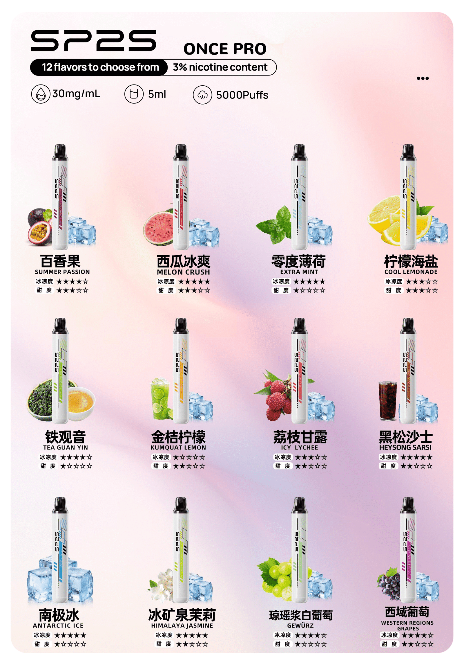 SP2S5000口拋棄式-scaled-1png - ILIA 霧化器|台灣官方選物店|主機煙彈專賣
